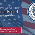 St. Tammany Assessor's Office Quadrennial Report