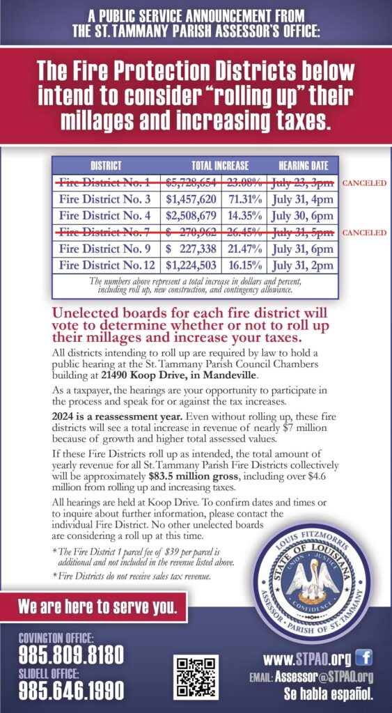 2024 Millage rollout