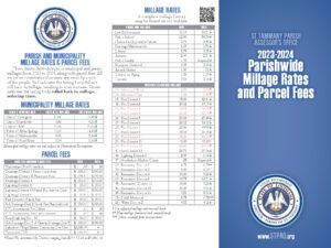 2023-2024Millage pamphlet page 1