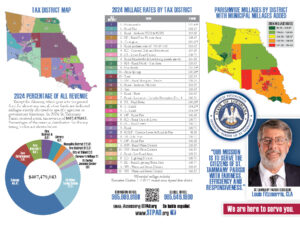 2023-2024 Millage pamphlet page 2
