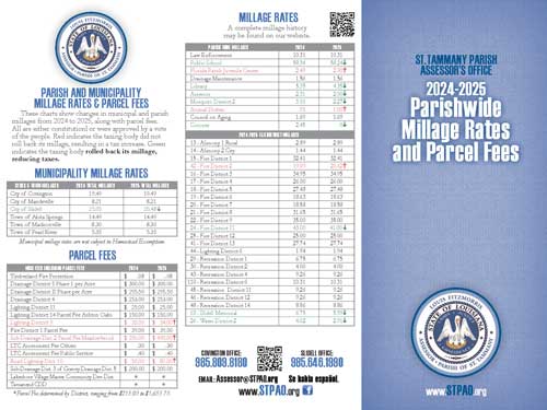 2024-2025 Millage rates and Parcel fees page 1