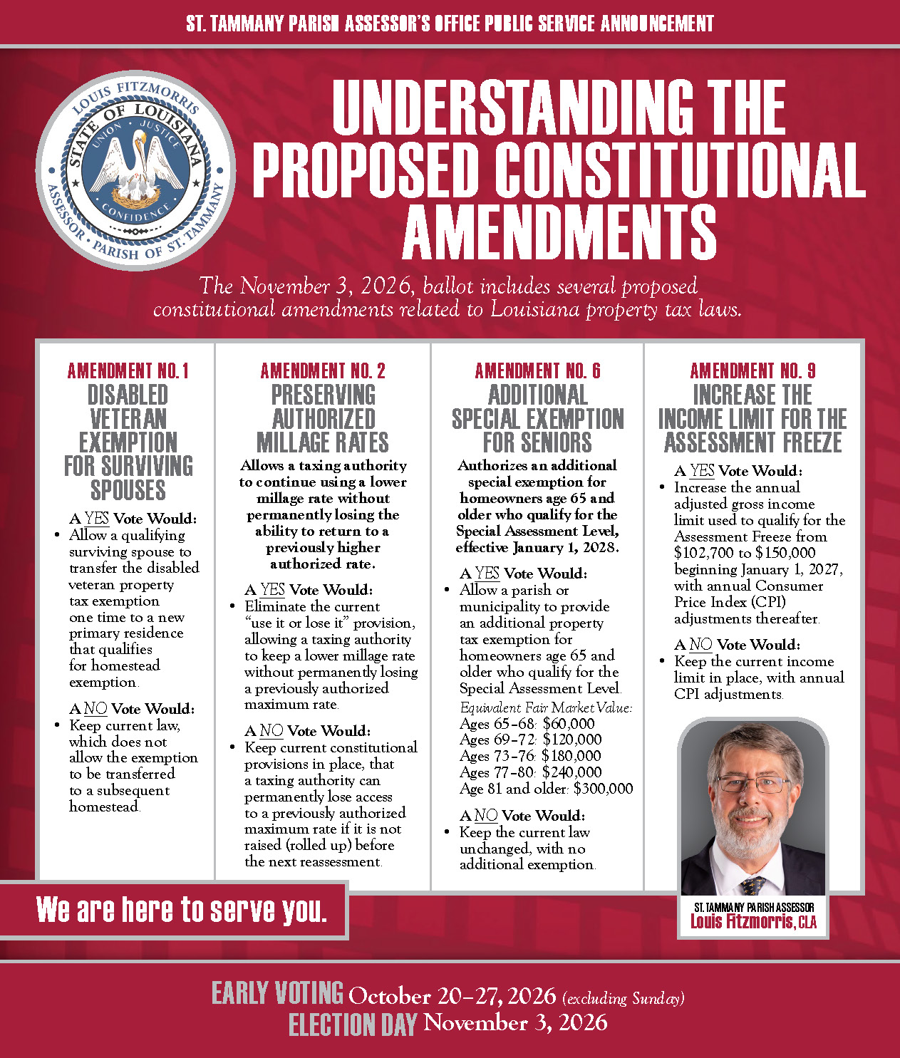 Updated proposed constitutional amendments 2026